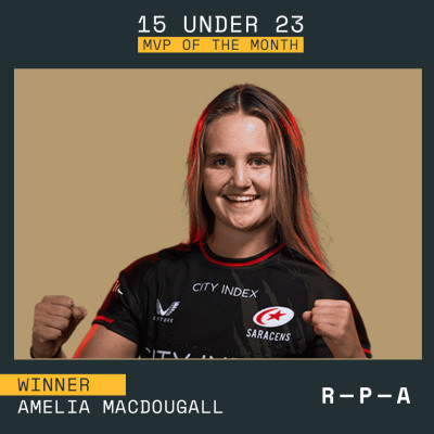 Amelia MacDougall 15U23 MVP Nov Winner